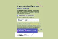 Nivel Inicial: abre período de tachas de concursos de ingreso, traslado y reincorporaciones
