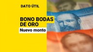 Bono Bodas de Oro sube su monto para las familias: ¿De cuánto es el nuevo pago?