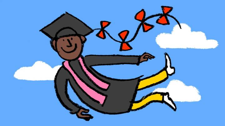 How universities have made innovation part of their curriculum