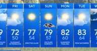 Chilly nights are in Maryland's forecast this week