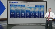 South Florida to see scattered showers Wednesday