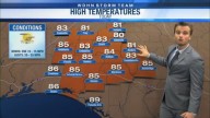 Comfortable, breezy conditions dominate before muggier, wetter conditions return
