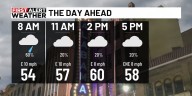 First Alert Weather Day: Rain impacting Monday morning commute