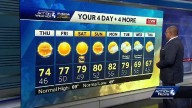 Seasonal Feel to Kick Off October in Western PA