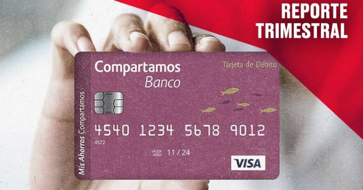 Compartamos Banco crece 20% su cartera de crédito en tercer trimestre