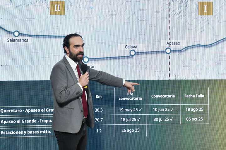 Por el bien de México, primero los juniors