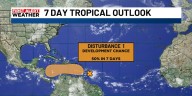 Beach Forecast Sunday