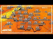 FORECAST: Drying out on Tuesday after a wet start to the week