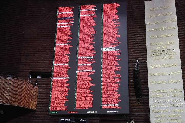 Aprueba pleno de diputados nueva Ley de Aduanas con reforma de Sheinbaum