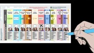 la Justicia impondrá fuertes multas para los que saquen fotos de su voto