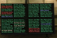 El voto de los senadores pampeanos a los vetos de Milei