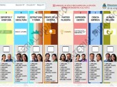 Cuándo asumen los nuevos diputados y senadores tras las Elecciones 2025
