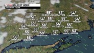 A mix of clouds and sunshine, seasonably cool for Saturday and Sunday. Watching for a rain and wind storm Wed/Thurs next week.