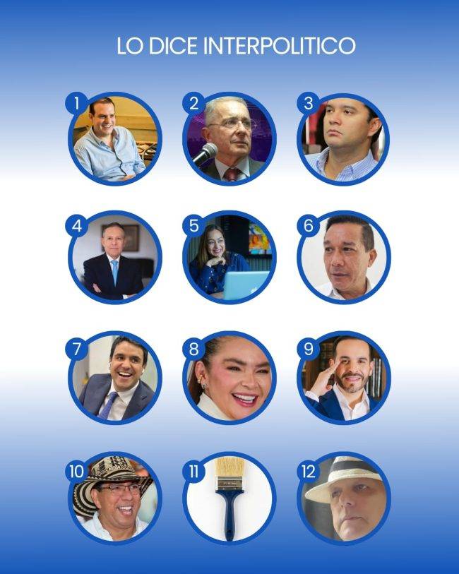 Lo dice Interpolitico – 3 de octubre 2025