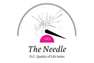 The Needle: Trump Admin Accused of Murdering Innocent Fisherman, Marco Rubio Betrayed MS-13 Informants, And Stephen Miller Is Selling His Arlington House