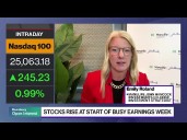Stocks Are in a 'Junk Rally,' Says Manulife's Roland