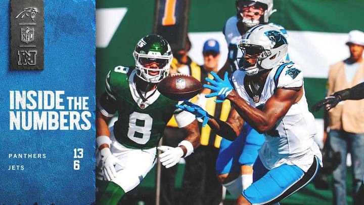 Inside The Numbers: Panthers vs. Jets in Week 7