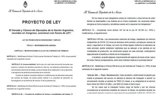 Reforma laboral de Milei: los puntos claves y el texto completo del proyecto