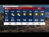 Flood watches continue for central and southern AZ