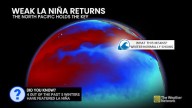 La Niña returns, but this will be the key driver of Canada’s winter