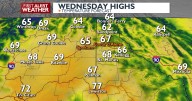 Unsettled Wednesday with showers and breezy conditions 🏳️🌧️