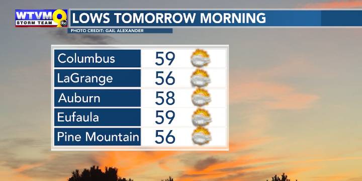 Clouds linger, cooler air slowly trickles in
