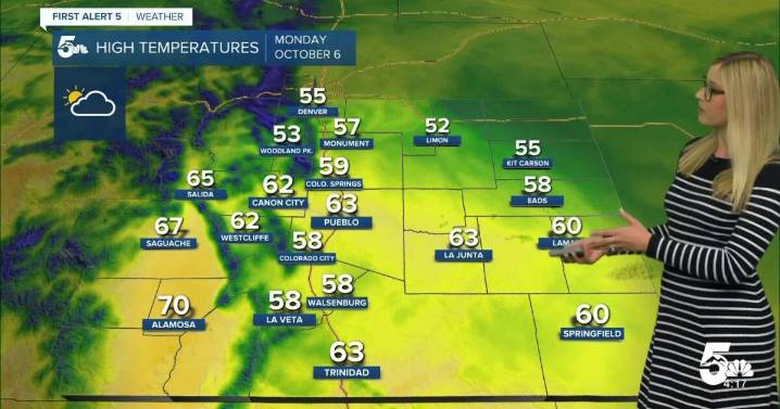A Fall feeling start to the week behind a cold front in Colorado
