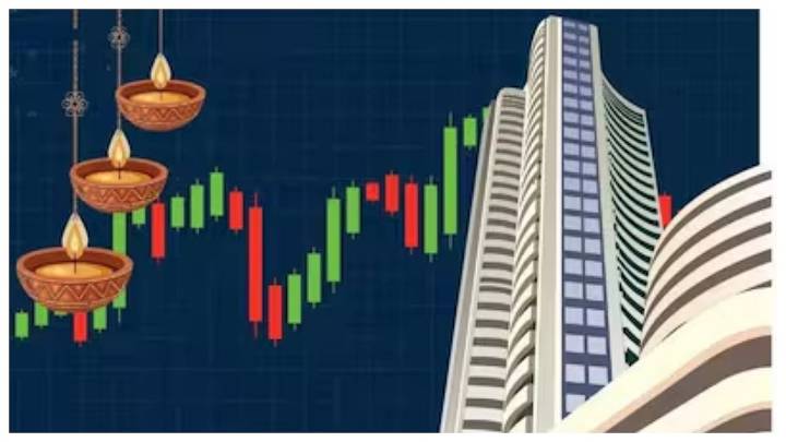 Indian Stock Markets Closed On Account Of The Festival Holiday Of Bali Pratipada