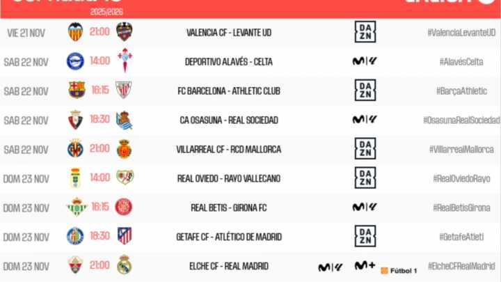 Horarios de la jornada 13 de LaLiga EA Sports