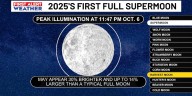 First Alert: Here’s how to see the first full supermoon of 2025