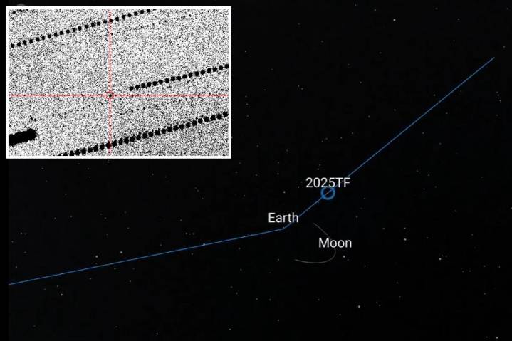 Newly discovered asteroid soars  past Earth in one of the 'closest approaches ever recorded'