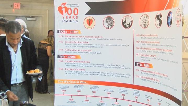 American Heart Association hosting 2025 Heart Ball on Nov. 14