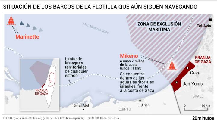 Mapa de la Flotilla de Gaza: el buque Mikeno a punto de llegar a Gaza, señal en streaming en directo