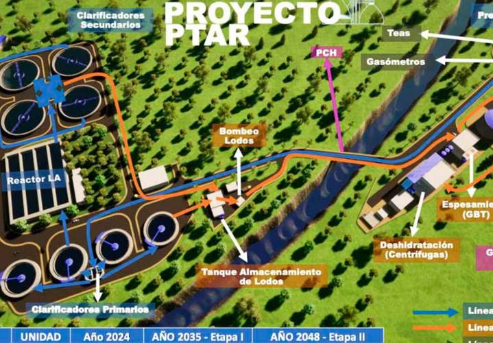 Aprueban vigencias futuras para la Planta de Tratamiento de Aguas Residuales en Pereira