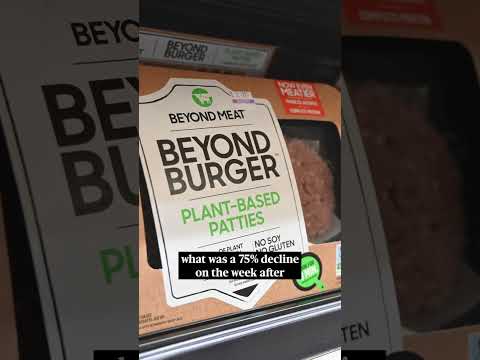 Why Beyond Meat’s Rally Hits 1,000%