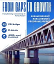 Assam : ₹4,000-Crore Rural Connectivity Mission to Transform Rural Assam