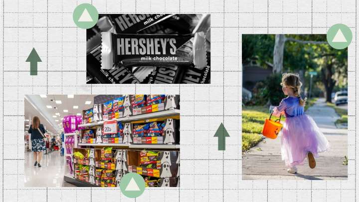 Boo to spooky chocolate prices! It's the year of chewy, fruity Halloween treats