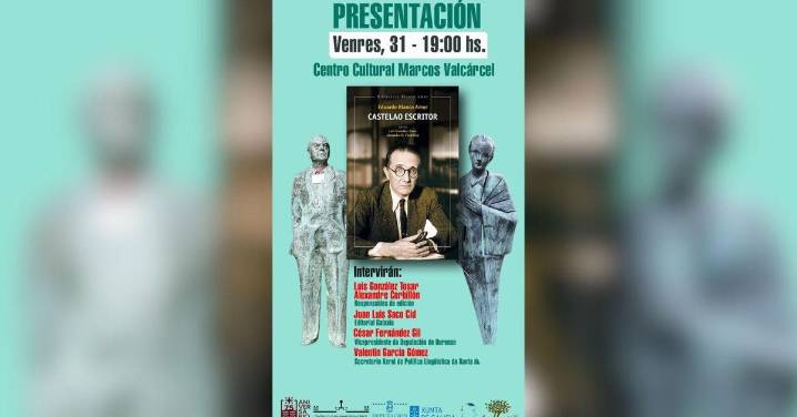 Presentación | Castelao escritor, de Eduardo Blanco Amor