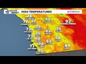 Mild temperatures and mostly sunny days into the start of October