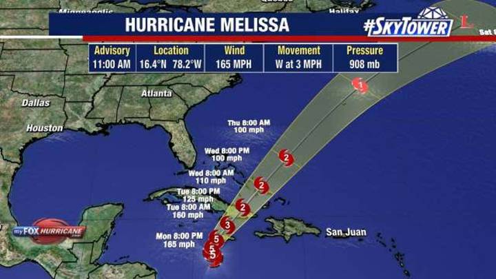 Hurricane Melissa strengthens to Category 5 storm as it heads toward Jamaica