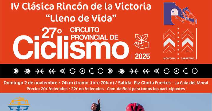 Clásica Rincón de la Victoria "Lleno de vida": Recorrido, participantes, desnivel...
