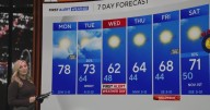 Colder air returns to North Texas this week
