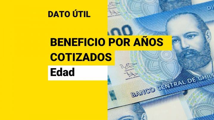 Beneficio por años cotizados: Esta es la edad mínima para recibirlo