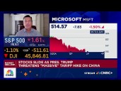 Buying on weakness has gotten rewarded this year, says Grasso Global CEO Steve Grasso