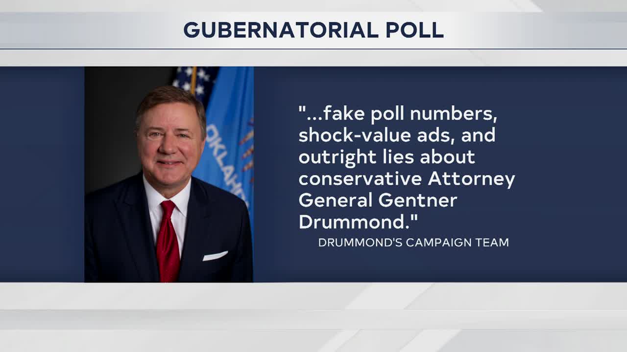 Pollster responds to claims by Drummond campaign office over Oklahoma GOP governor poll