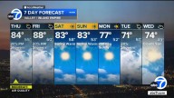 Los Angeles weather: SoCal to see scattered showers, thunderstorms possible Thursday