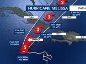 Hurricane season 2025: Hurricane Melissa strengthens into a category 5 storm ahead of landfall on Jamaica