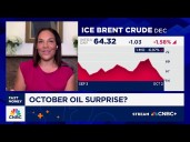 OPEC will likely add fewer barrels than expected, says RBC’s Helima Croft