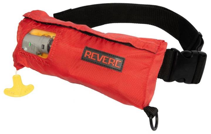 Essential Gear for Passenger Flights