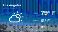Los Ángeles: el tiempo para hoy viernes 3 de octubre